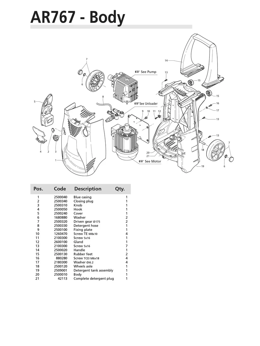 AR BLUE CLEAN, AR767, IPL.9